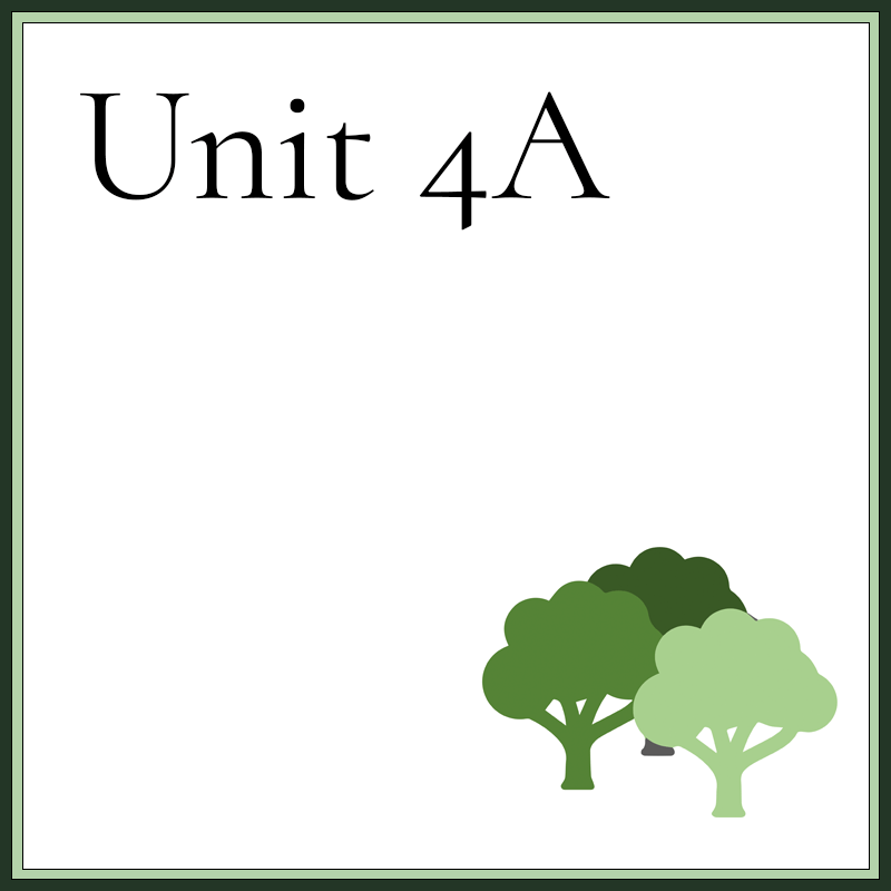 Unit 4a Sign