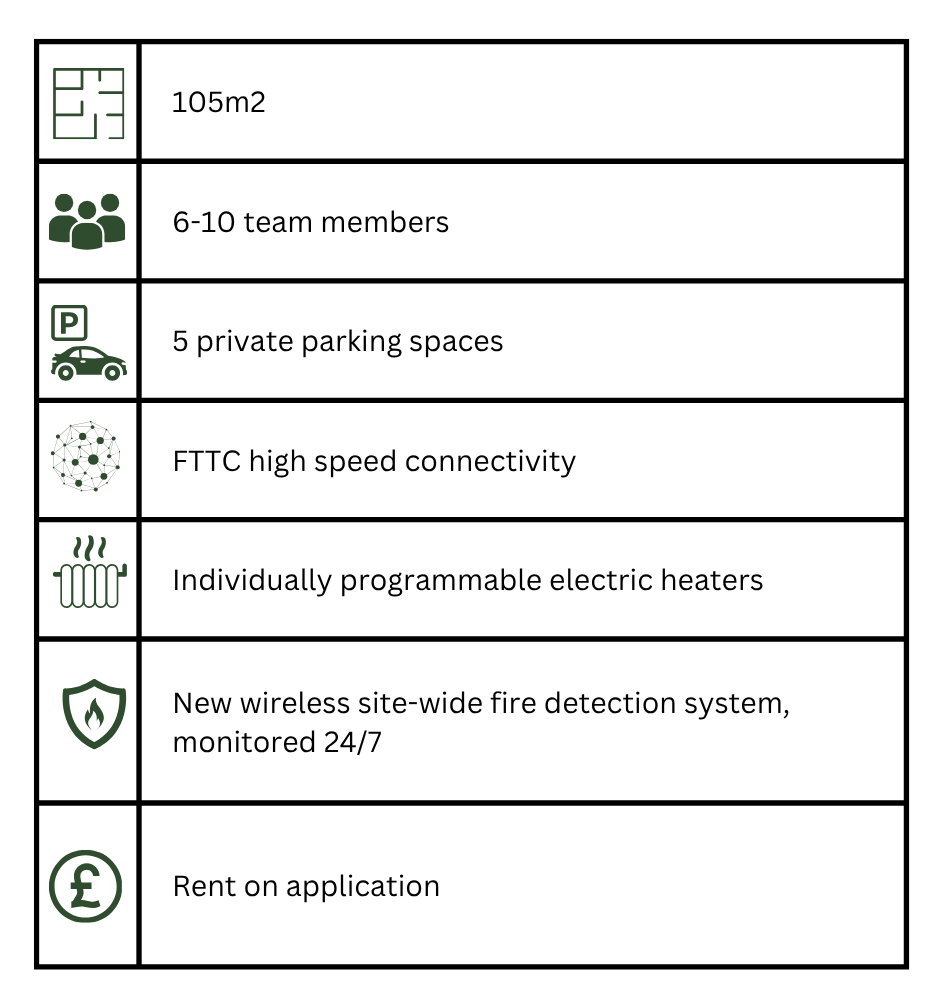 Unit 4a updated grid